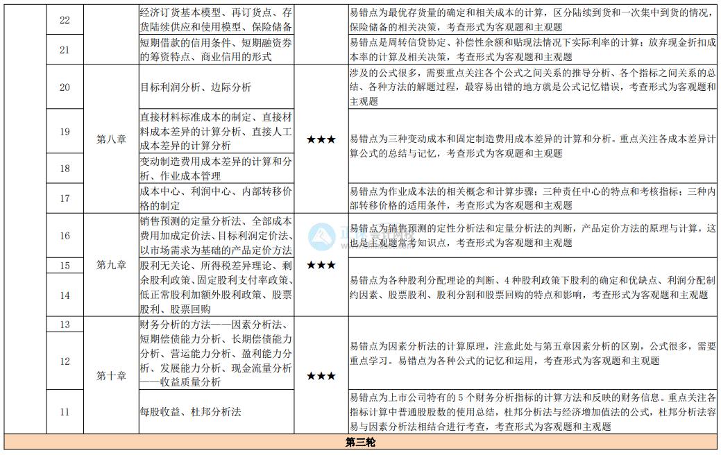 达江老师的励志人生,达江老师一建经济2024