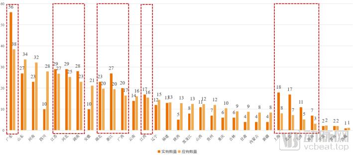 杈呭姪鐢熸畺鏈潵甯傚満瑙勬ā,杈呭姪鐢熸畺甯傚満娼滃姏