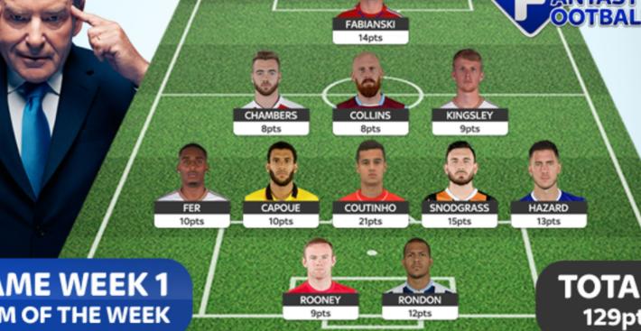 牛津大学数学教授视频,牛津大学教授讲课