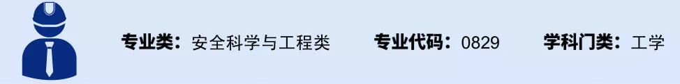 各类热门专业分析,2020-2023高考热门专业排名
