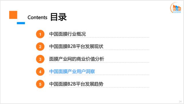 面膜行业竞争者分析,中国面膜市场规模