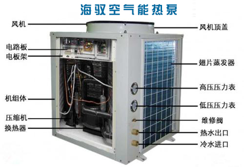 空气源热泵售后服务怎样,空气能热泵热水器维修培训