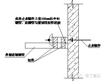 型钢悬挑脚手架高度不宜超过多少,型钢悬挑脚手架定额高度如何确定