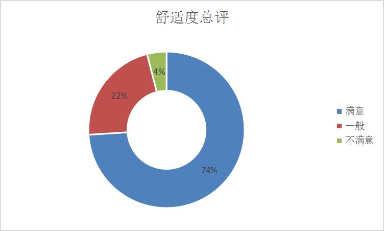 本田净原t1官网,五羊本田净原t1控制器