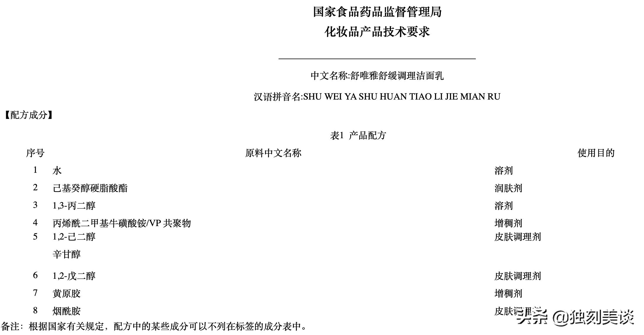 3.15护肤品上榜名单,哪些化妆品是黑榜