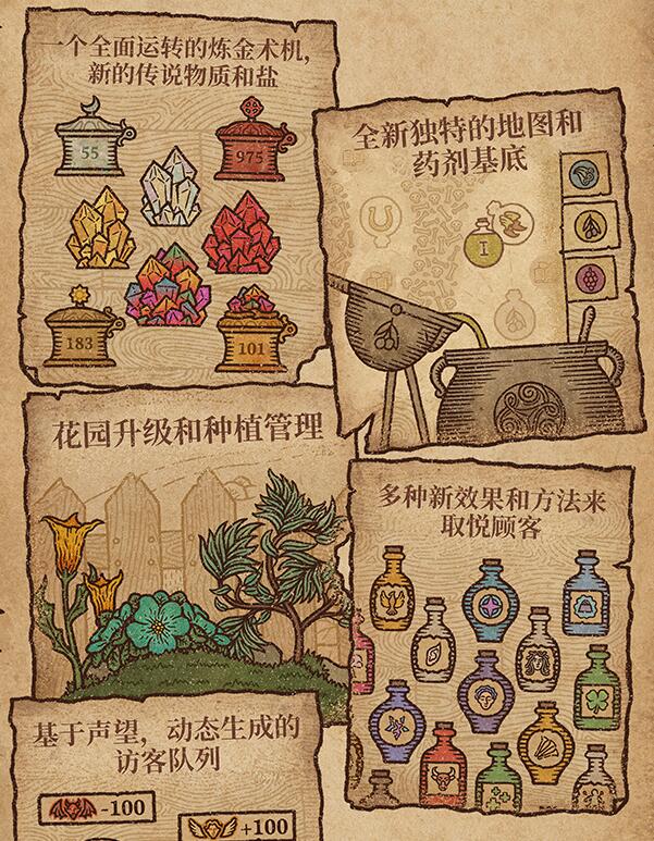 炼金术士模拟器贤者之石,炼金术士模拟器任务