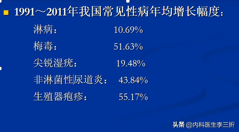 如何定义性传播疾病,关于性传播疾病的五点