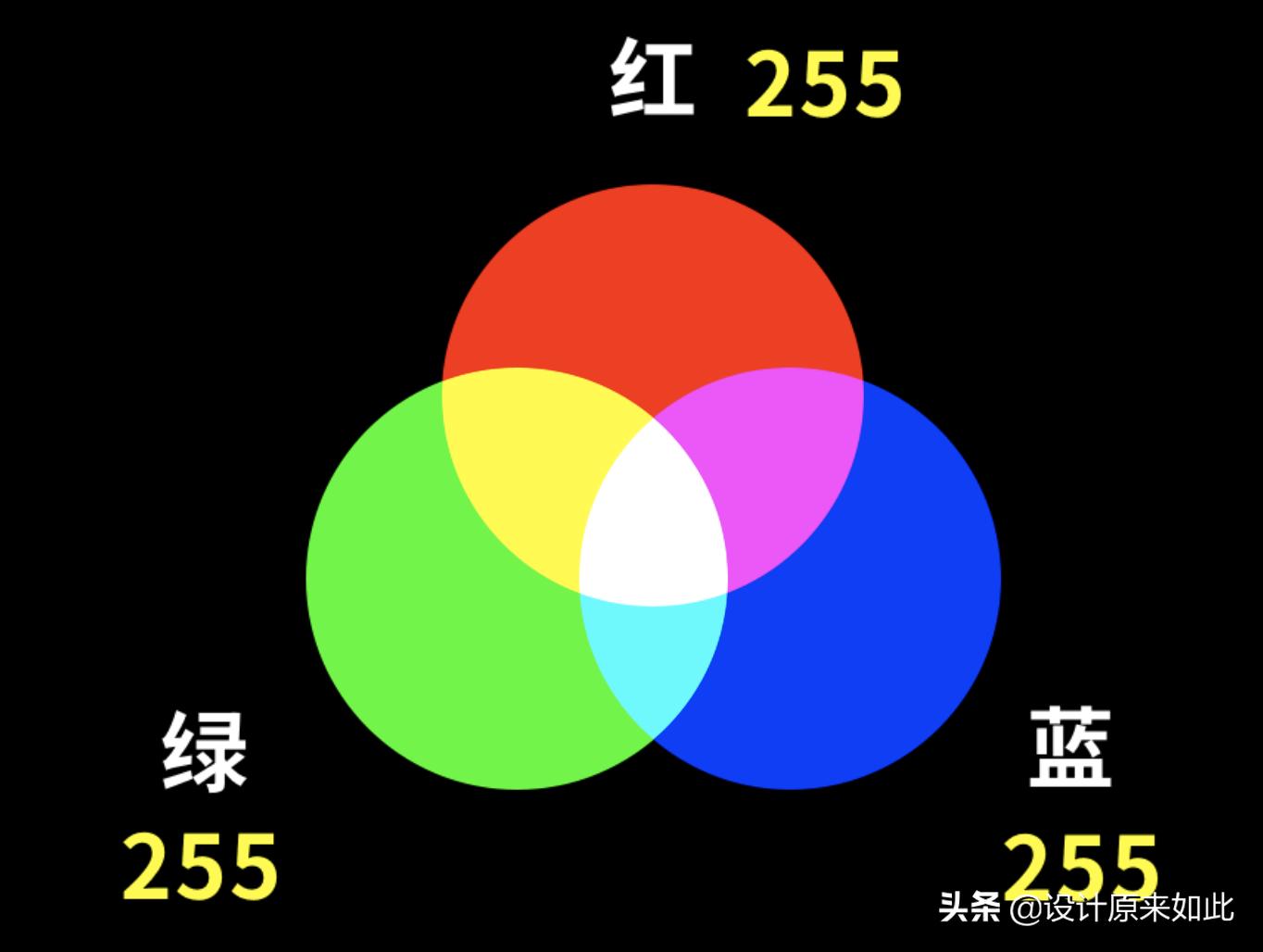 你真的了解木纹漆吗,你真正了解ros吗