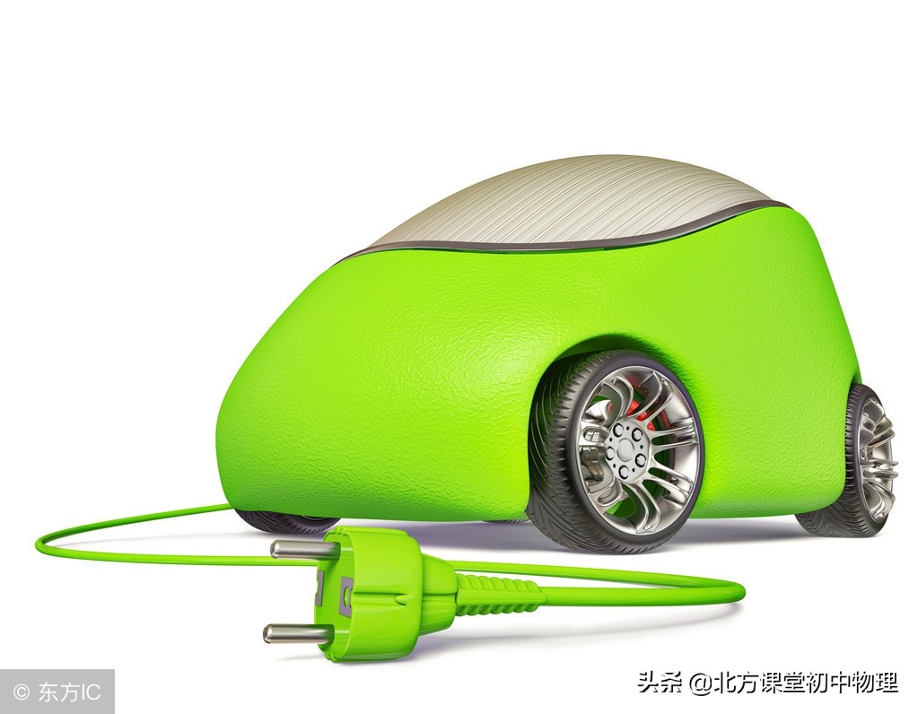 初中物理机械效率专题,初中物理机械效率教学视频