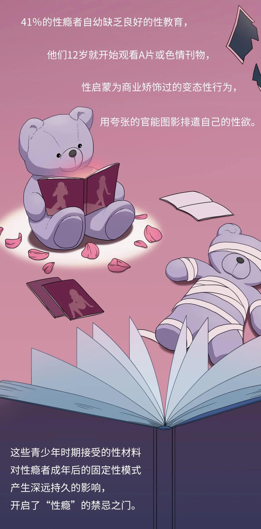 自述：我不是变态，我只是对性上瘾！（漫画）