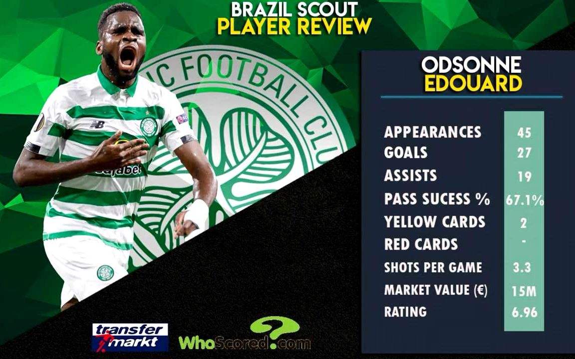 速览新闻快讯,转会截止日速览