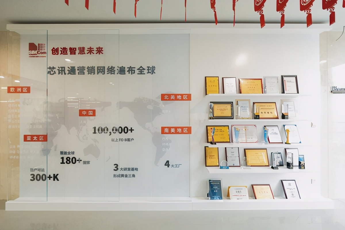 芯讯通技术支持,芯讯通物联网科技