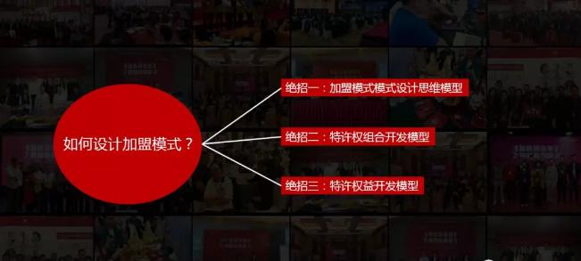 思路决定出路自我推销,思路决定发展出路的经典案例