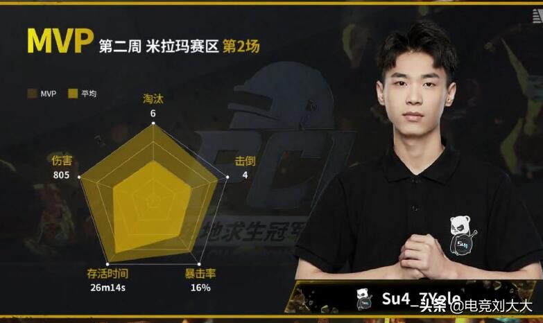 smg解散mad98去哪了,SMG要搬到浦江吗