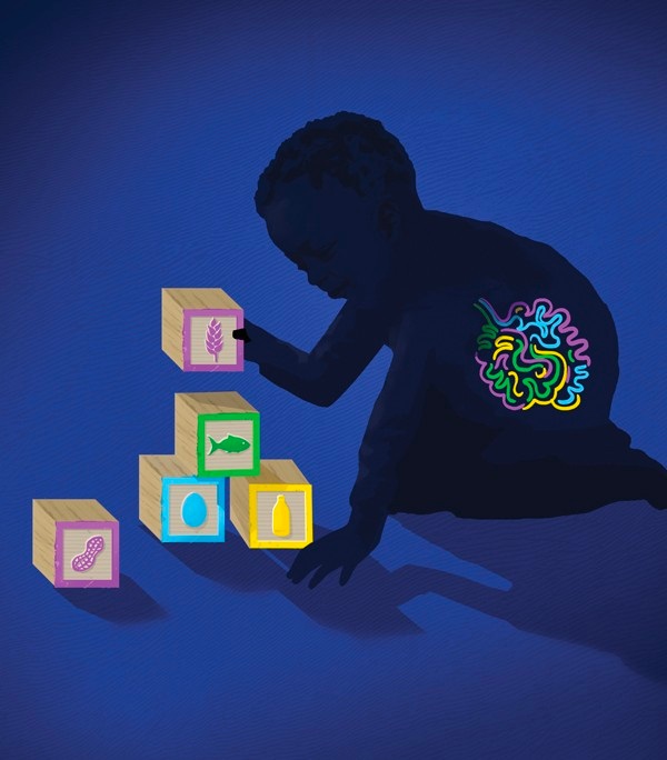 NatureOutlook：微生物，食物过敏的抵御者？