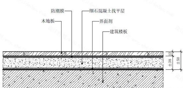 瓷砖地板开裂起拱,家里地板拱起了怎么办