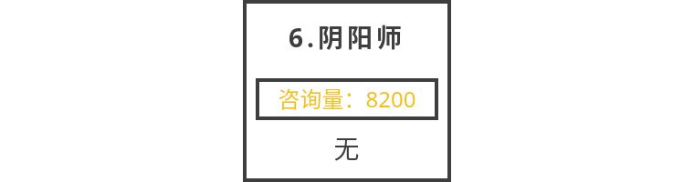 动漫战力排名一拳超人排在第几名,一拳超人和海贼王哪个火