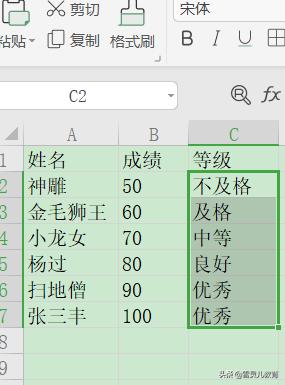 wps表格中用vlookup怎么算销售额,Wps表格中vlookup函数怎么精确匹配