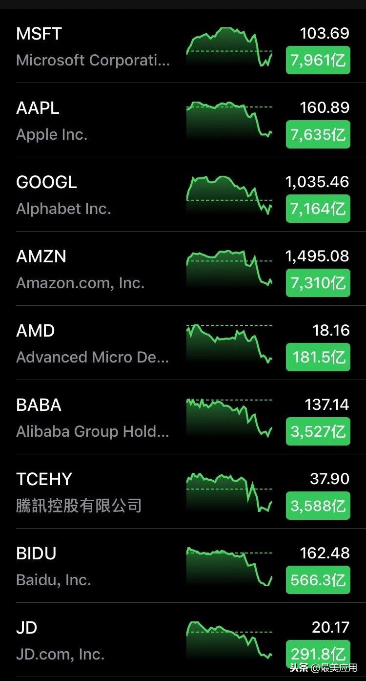 2019年有许多东西值得怀念,2019年之前出现的东西