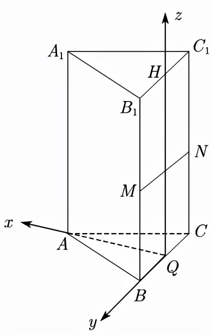 2021年新高考全国卷最简单卷子,2021年高考数学全国一卷第22题