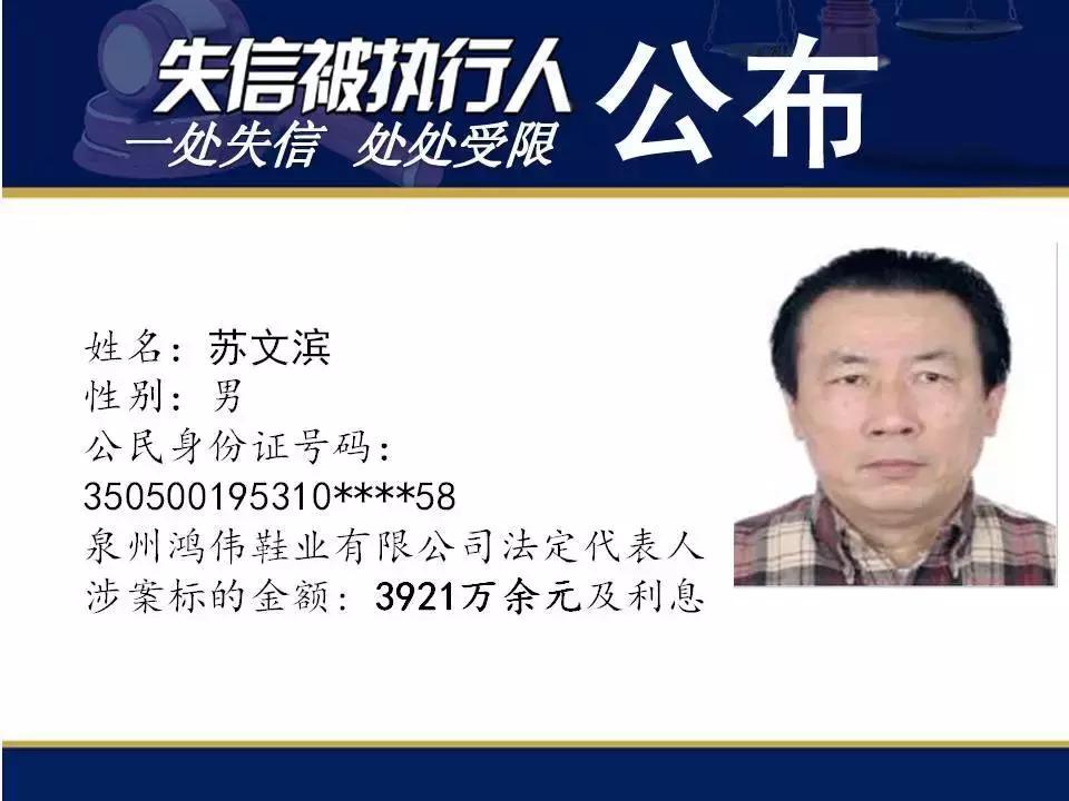 德尔惠法定代表人负债13.5亿余元！千亿涉案9.9亿，还有多位“大老板”上榜