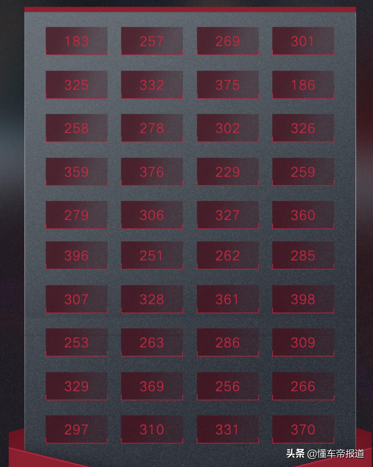 阿尔法罗密欧giuliagtam深度评测,阿尔法罗密欧gta和gtam的区别