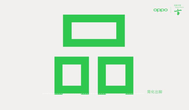 oppo鎵嬫満鍏嶈垂瀛椾綋,oppo瀛椾綋绮楃粏璁剧疆