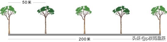 photoshop图像大小快捷键,photoshop图片的像素如何设定