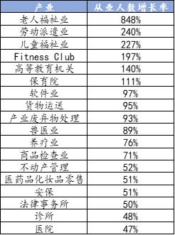 日本服务业工作状态,日本细致的服务业