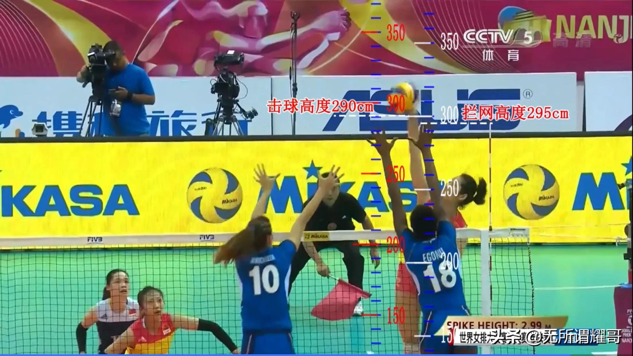 国家队中国女排平均身高,张常宁扣球高度