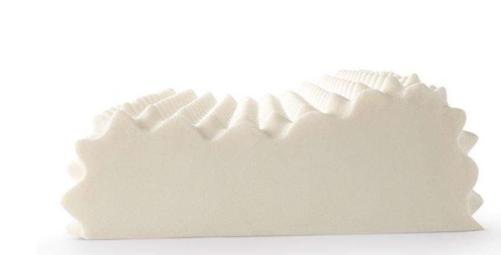 颈椎病乳胶枕和荞麦枕哪个好,乳胶枕对颈椎病有用吗