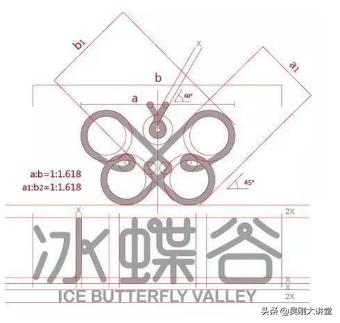 成为短线高手你只差这一步,成为ps高手之路