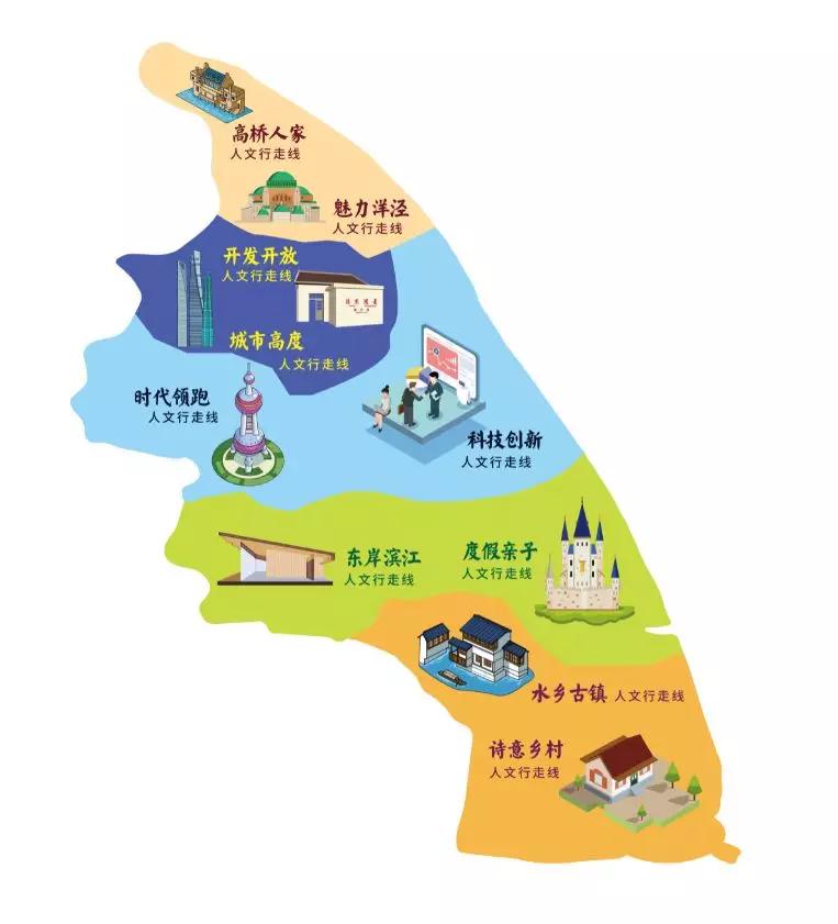 上海市民一日游最佳攻略,上海市民修身行动阅读