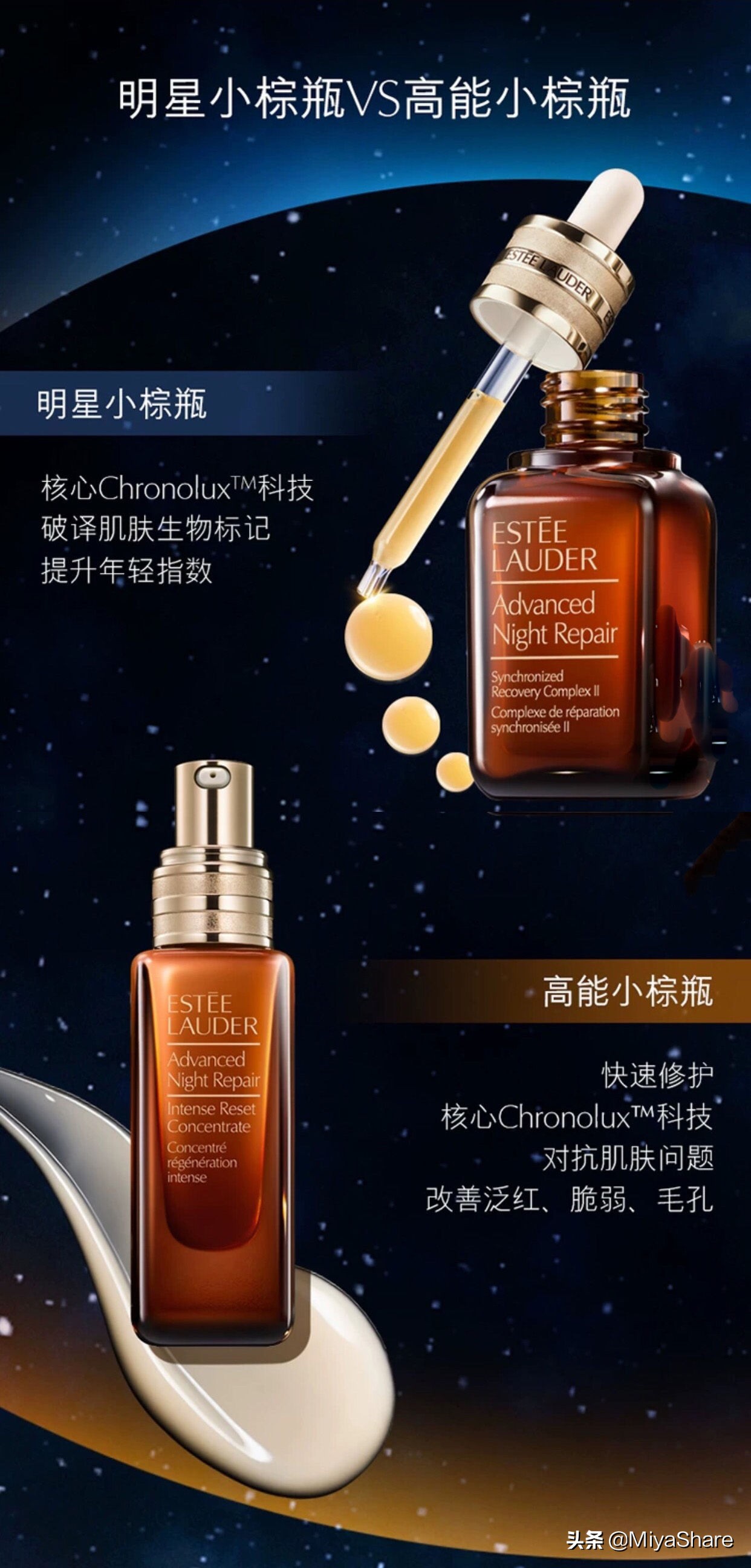 平民版的小棕瓶,高能小棕瓶和经典小棕瓶推荐