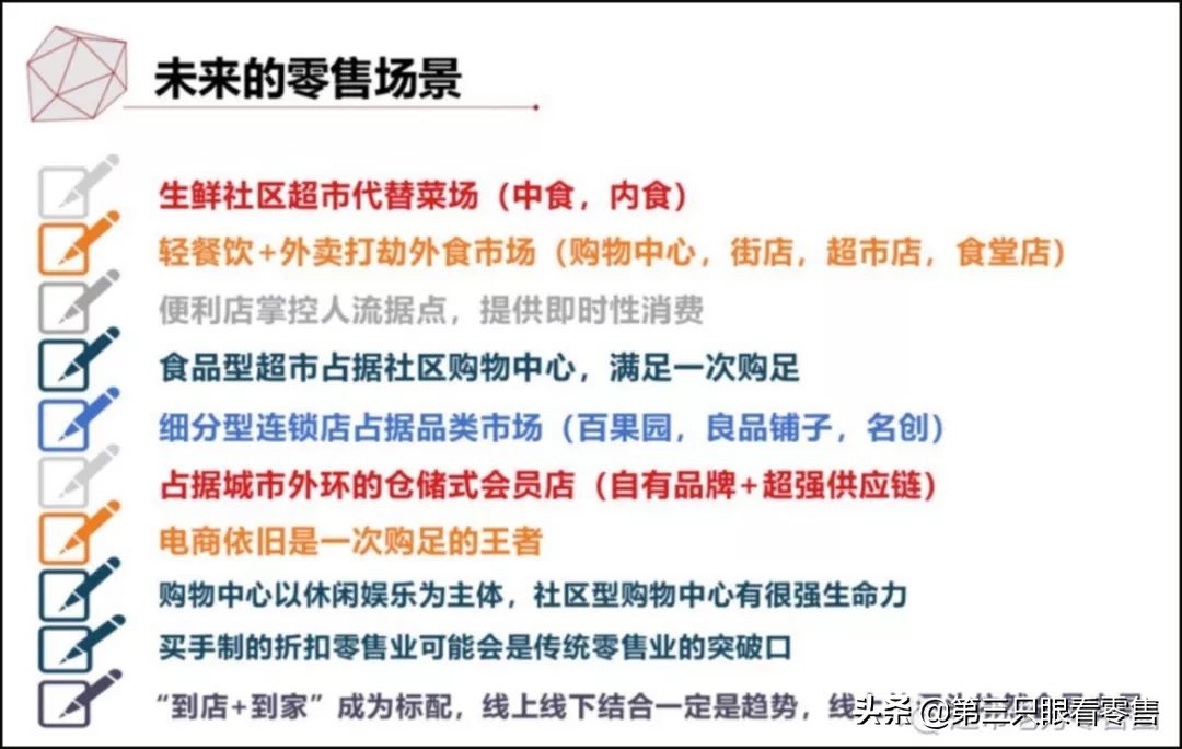 老万和老万有什么区别,costco超市世界排名