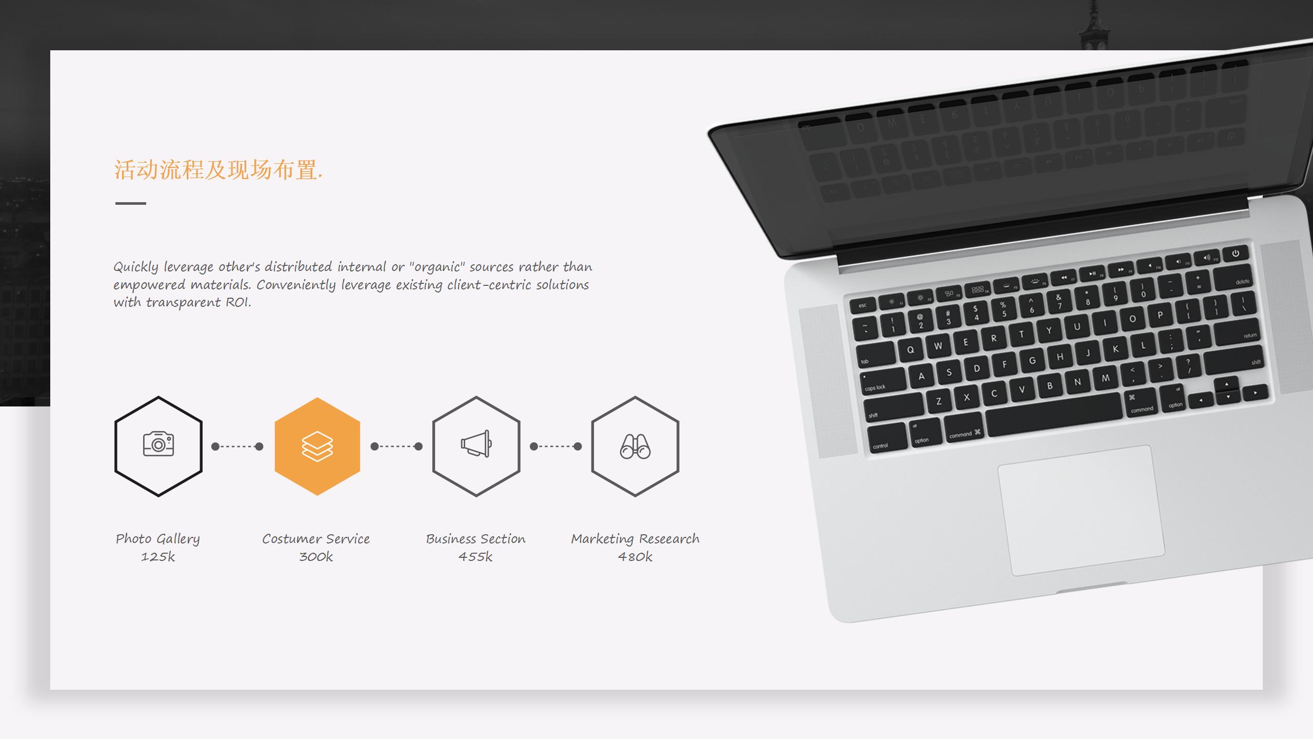 活动策划执行流程表格全套,学校社团活动汇报展示活动方案