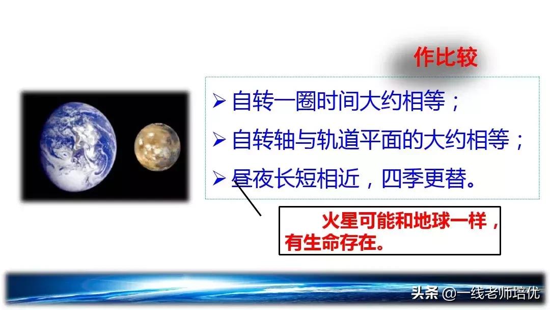 六年级上册11课宇宙生命之谜笔记,六年级上册宇宙生命之谜的多音字
