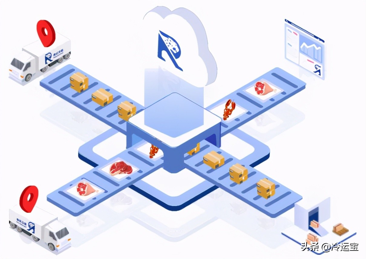 冷运宝是啥,冷运宝是干什么的