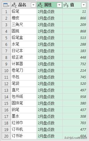 excel怎样制作进出库及库存系统,excel进出库表格