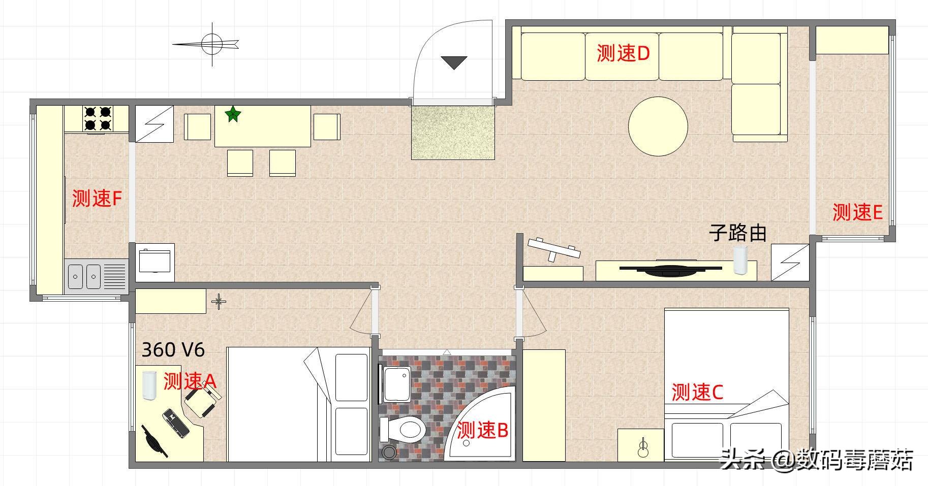 360wifi6路由器评测,360v6路由器子母装和双母装的区别