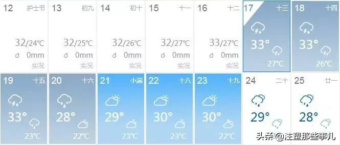 橡塑展展会期间tips，吃下这份安利，你就是展会上最靓的仔