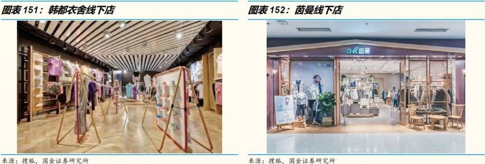 艺荐|3万字洞察电商下一个十年（下）