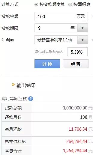 退休父母买房能用子女公积金,退休父母可以贷款吗