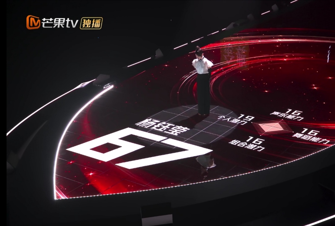 杨钰莹周笔畅,杨钰莹周笔畅综艺节目