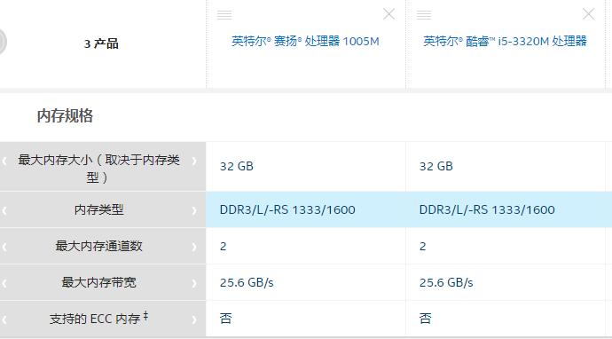 宏碁e1-471g升级改造,宏碁e1-571g配置升级
