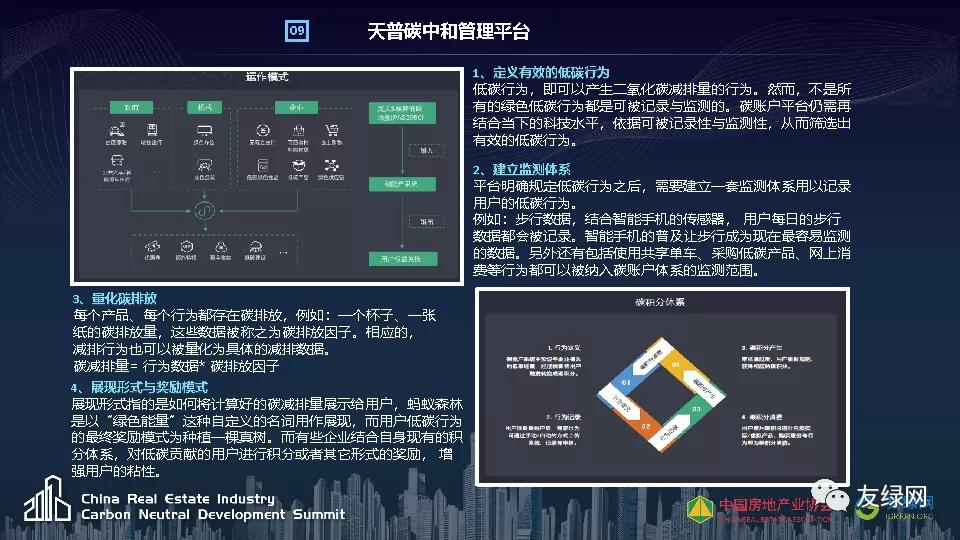 天普新能源李仁星：新能源在碳达峰场景中的创新应用