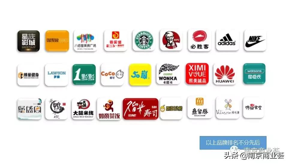 江宁发展最好的是百家湖吗,江宁百家湖板块未来发展