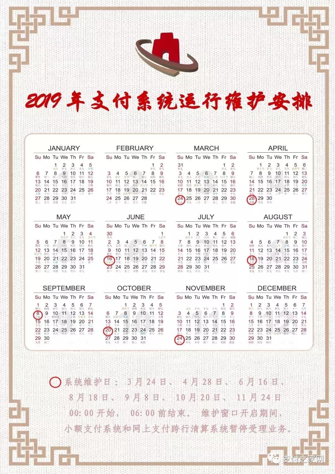 2021年支付系统维护,2022年支付系统运行时间