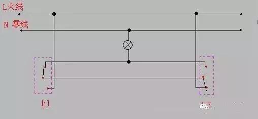一个开关控制两个灯正确接法,两个开关控制一个灯怎么接电路图