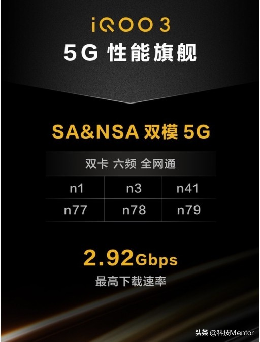 iqoo3游戏好玩吗,iqoo3硬核宅家